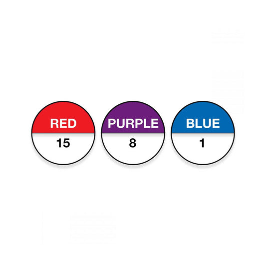 OilSafe® GFP Label Kit – #1-15 – 3 Color (Red, Purple & Blue) (SKU: 900400)