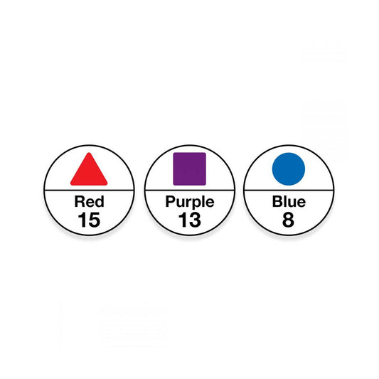 OilSafe® GFP Label Kit – #1-15 – 3 Color/Shape Combination (SKU: 900450)