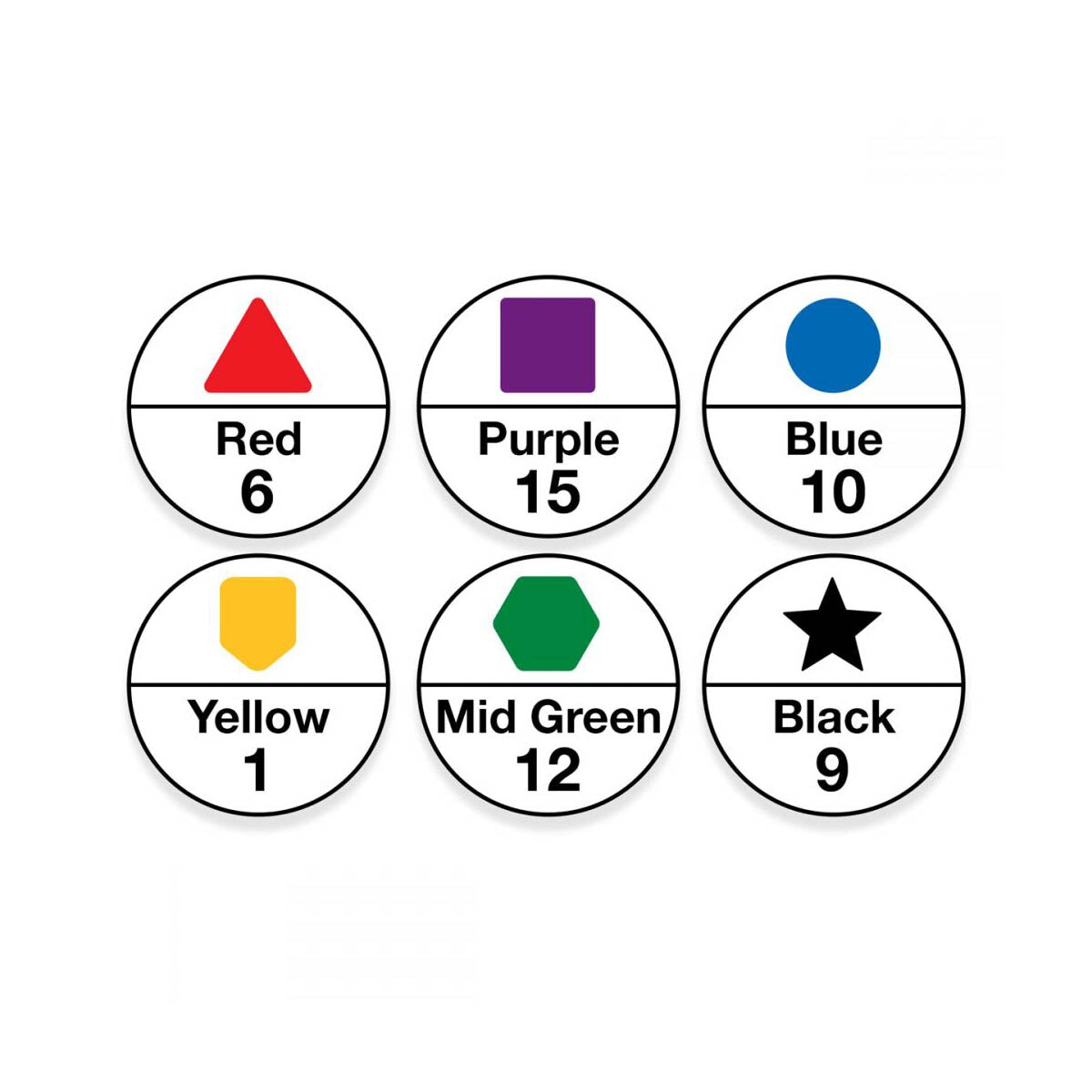 OilSafe® GFP Label Kit – #1-15 – 6 Color/Shape Combination (SKU: 900470)