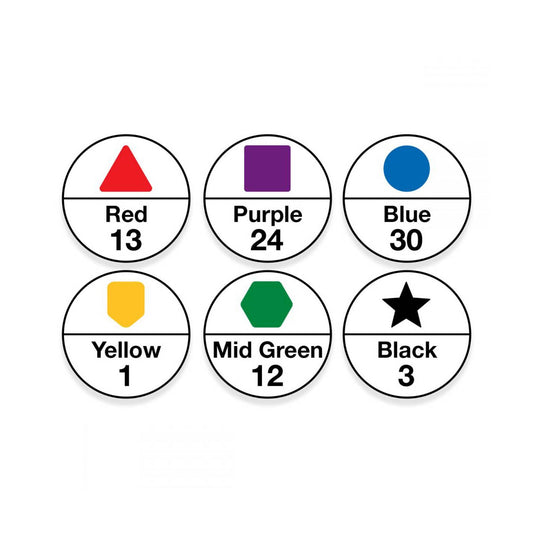 OilSafe® GFP Label Kit – #1-30 – 6 Color/Shape Combination (SKU: 900471)