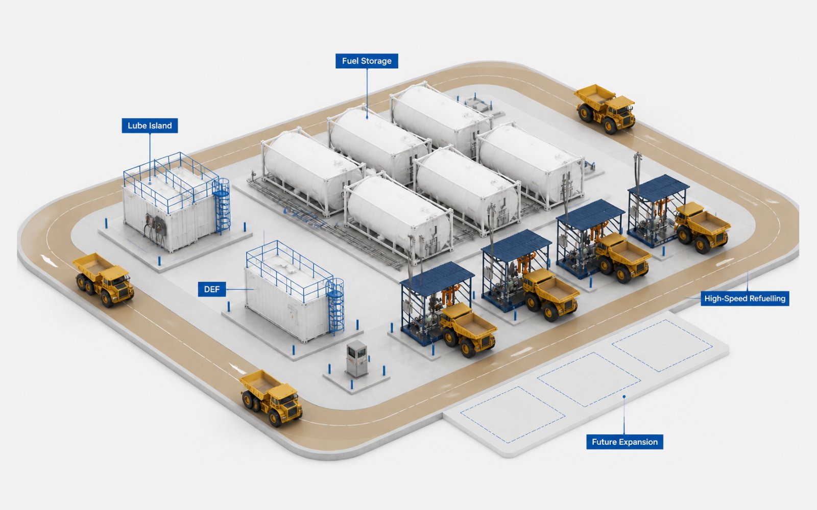 Multiple Innoflo iGrid modules connected together